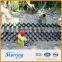 Carparks HDPE Geocell