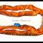 webbing sleeve in round sling