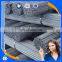 prime quality! reinforced deformed steel bar / price of iron rebar / steel rebar price per ton