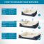 China Popular Products Luxury Memory Foam Orthopedic Large Soft Dog Pet Bed