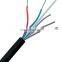 GYFTY GL Direct price hot sale super quality  GYFTY fiber optic cable