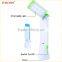Table Lamp Desk Light With Torch Outdoor Flashlight