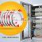 UV Dish Sterilizer,Disinfection Cabinet