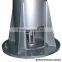 Hydraulic Lift Basket Mill