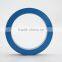 EMC Nano-crystalline Common Model Choke for Electric Vehicle