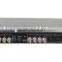 H-D-M-I encoder iptv