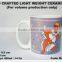 Promotion Mugs