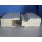Metal Building Materials/Colorful Sheet Metal Roofing Used PU Panels