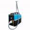 Factory Supply 755nm Picolaser Portable Laser 1064nm 755nm 532nm Tattoo Removal