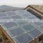 Glass Roofing Solar Glass Panel