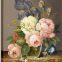 DIY Digital Painting kits customize hand-made oil paintings