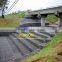 Road Mesh Also called Reinforced Gabion