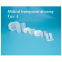 Medical transparent dressings