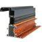 Nanshan Extruded aluminum profiles