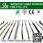 10 year-experience manufacturer in china making coaxial cable,lan cable ,speaker cable