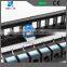 24-24 Port Cat55e Unshielded Cat6 Patch Panel