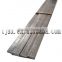 China wholesale all sizes cold drawn flat bar A36