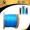 JHS/JHSB Submersible Cable Manufacturers