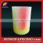 Battery Operated Party Favor Flameless LED Candles