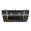 Car Radio GPS Navigation DVD Headunit Audio Video For TOYOTA COROLLA 2014
