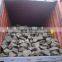 Carbon Anode Scraps(instead of foundry coke), for Al melting
