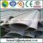 sus 3l6 seamless stainless steel pipe