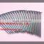 ISO FACTORY SUPPLY GOOD QUALITY COMMON NAIL 16BOXES/CARTON