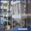 Special mill for grind plastic supplier
