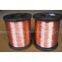 Copper wire