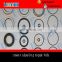hot sell high performance power steering repair kits for BMW E36