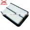 Japanese Car Accessories Wholesale Air Filter 17801-35020 17801-35020-83 With Cheap Price