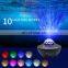 Most Popular Remote Control Starry Sky Kids Led Night Light Moon Star Projector