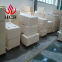 Zhengzhou HCR Brand tin bath bottom brick/fire caly block/ casting kaolin block for float glass furnace