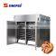 High Temperature Heat Treating Industrial Drying Chamber, Hot Air Industrial Drying Oven