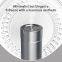 Professional Made China House Aluminum Alloy Air Purifier Customize Desktop Scent Fragrance Oil Aroma Diffuser