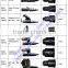 EUI CAM BOX/EUP cam box/EUP/EUI tester