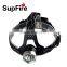 SupFire powerful 900 liumen emergency LED headlamp Flashlight