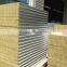 Low cost insulated rockwool sandwich panel