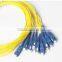 Cassette Type 1x8 fiber optic plc splitter , optic 1*8 SC plc splitter