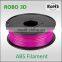 Water Printing ABS Plastic