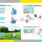 agriculture good quality energy-saving ULV portable electric sprayer DS-5