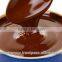 Chocolate Syrup