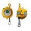 Shandong QinDoa Finer Lifting Tools Co.,LTD