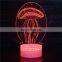 3D LED Colorful Jellyfish Night Lamp Touch Switch Bed Light
