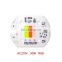 AC220Volt 30W RGB Automatic Color Changing Led COB Chip For Street Light