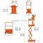 Best selling Mobile Scissor Lift JCPT(Mini)