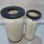sell like hot cakes Screw air compressor consumables air filter 2116040201