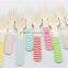 Manufacturer 6.25 inch Wooden Utensil Set