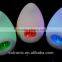 silicone soft safe changing color night light thermometer