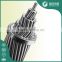 2015 new BS Standard AAC Cable/Conductor with ISO CCC CE